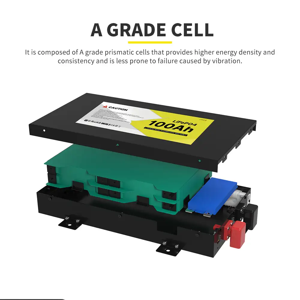 This 12V 100Ah LiFePO4 Battery with Prismatic Cells reveals green internal cells, a black casing displaying "100Ah" and "CAUTION", plus red and black terminals.