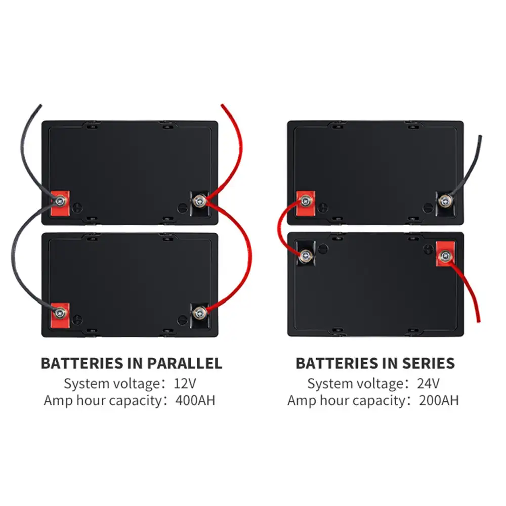 Diagram illustrating 12V 200Ah LiFePO4 Battery with Built-in BMS units connected in parallel for 12V 400AH and series for 24V 200AH systems.