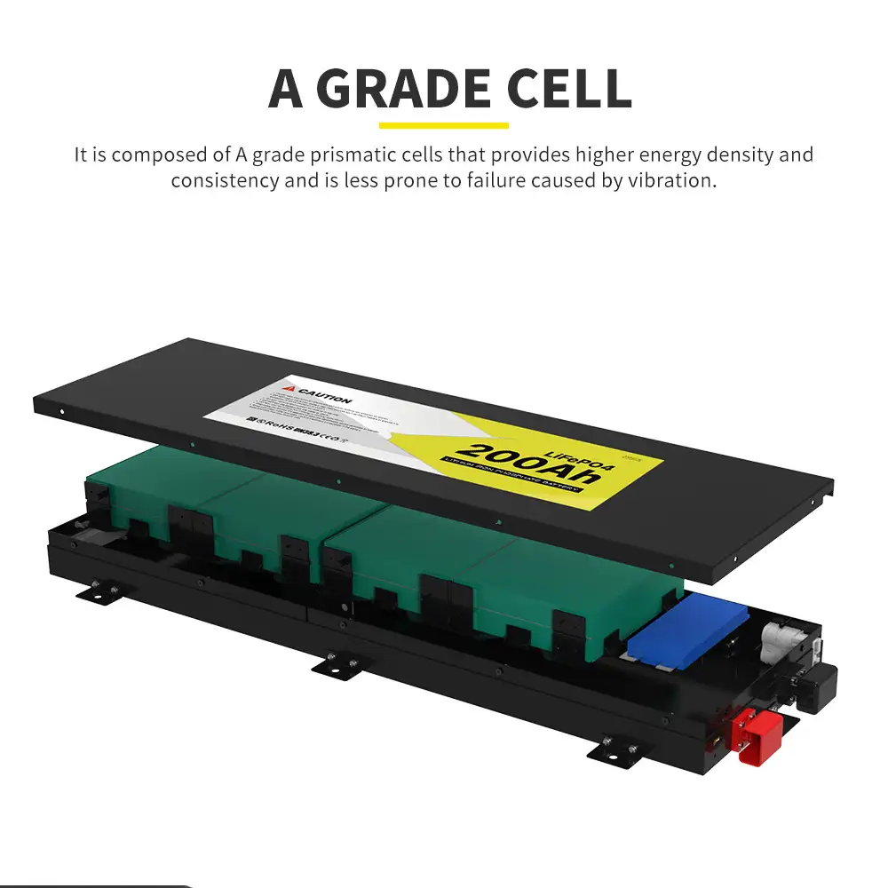 Cutaway 12V 200Ah LiFePO4 Battery with Prismatic Cells, revealing green internal cells, black casing, yellow label, and red/black terminals.