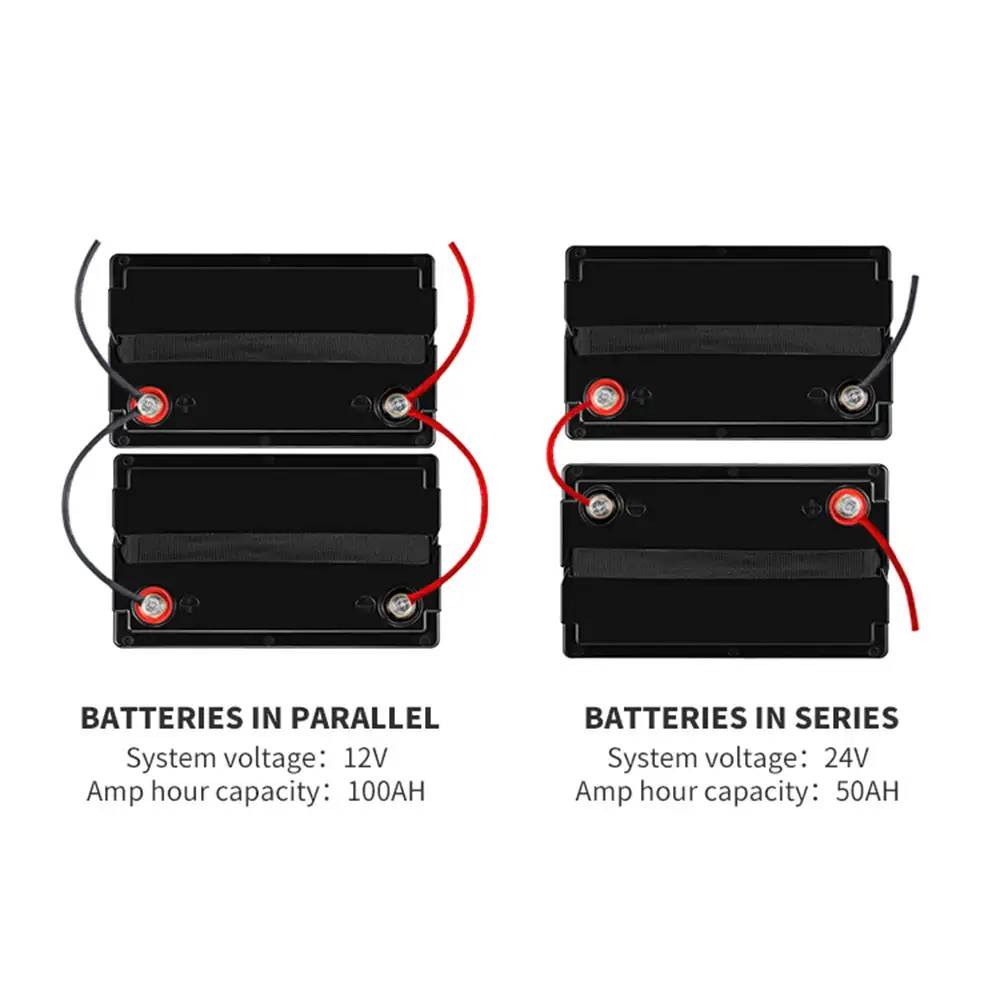 12V 50Ah LiFePO4 Battery with Built-in BMS connection diagrams showing parallel (12V 100Ah) and series (24V 50Ah) setups with red and black wiring.