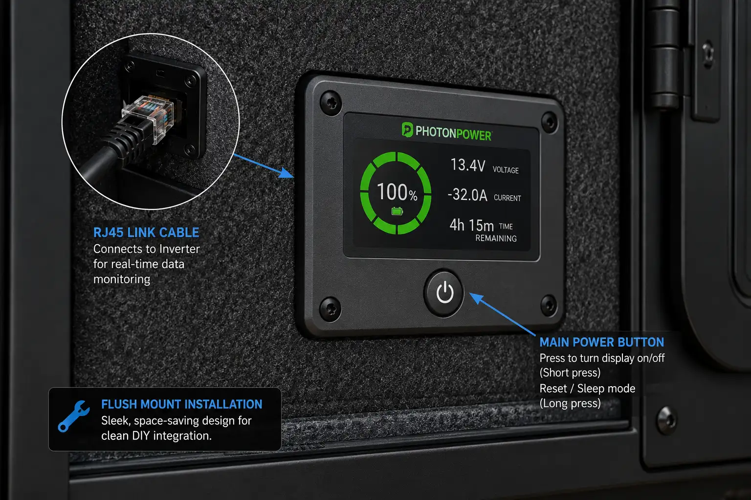Remote Control and Enclosure